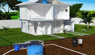 Limpeza de caixa d'água (Cisterna Doméstica)